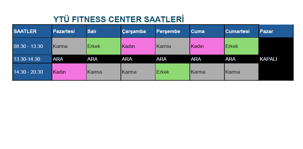 Fitness Haftalık Seanslar