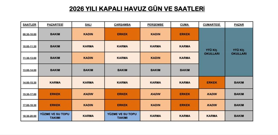 Kapalı Havuz Haftalık Seanslar